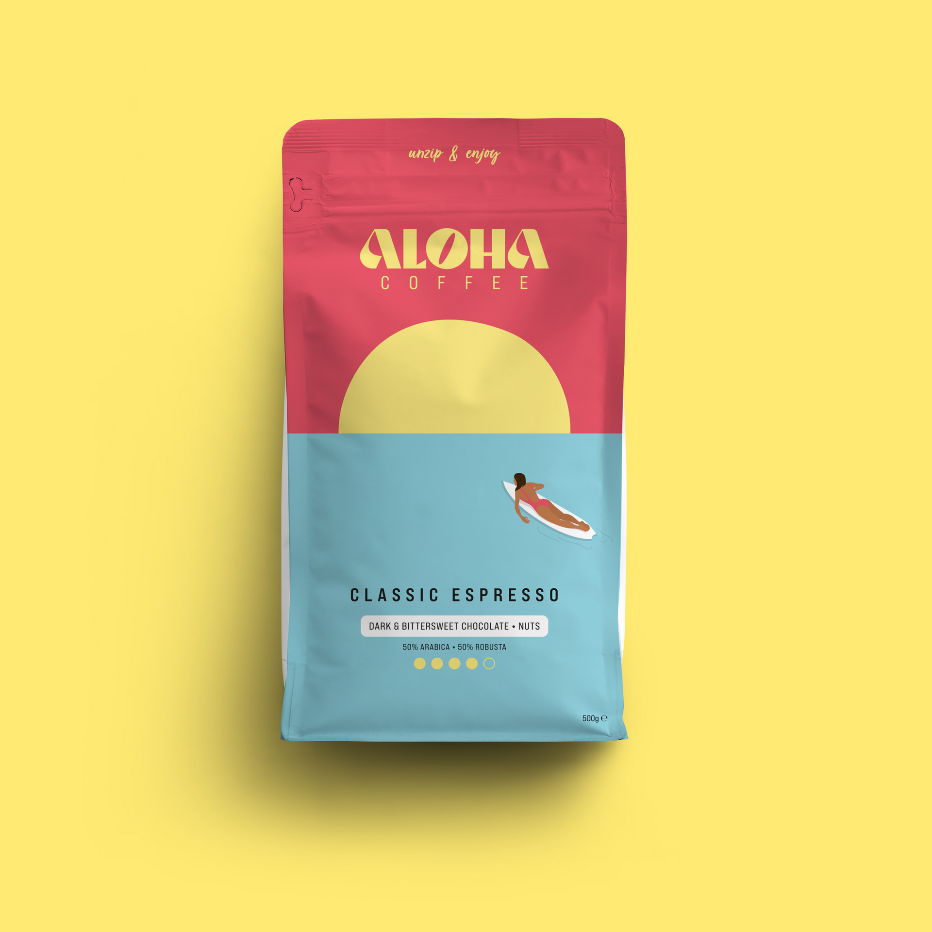 Classic Espresso – Aloha Coffee GmbH