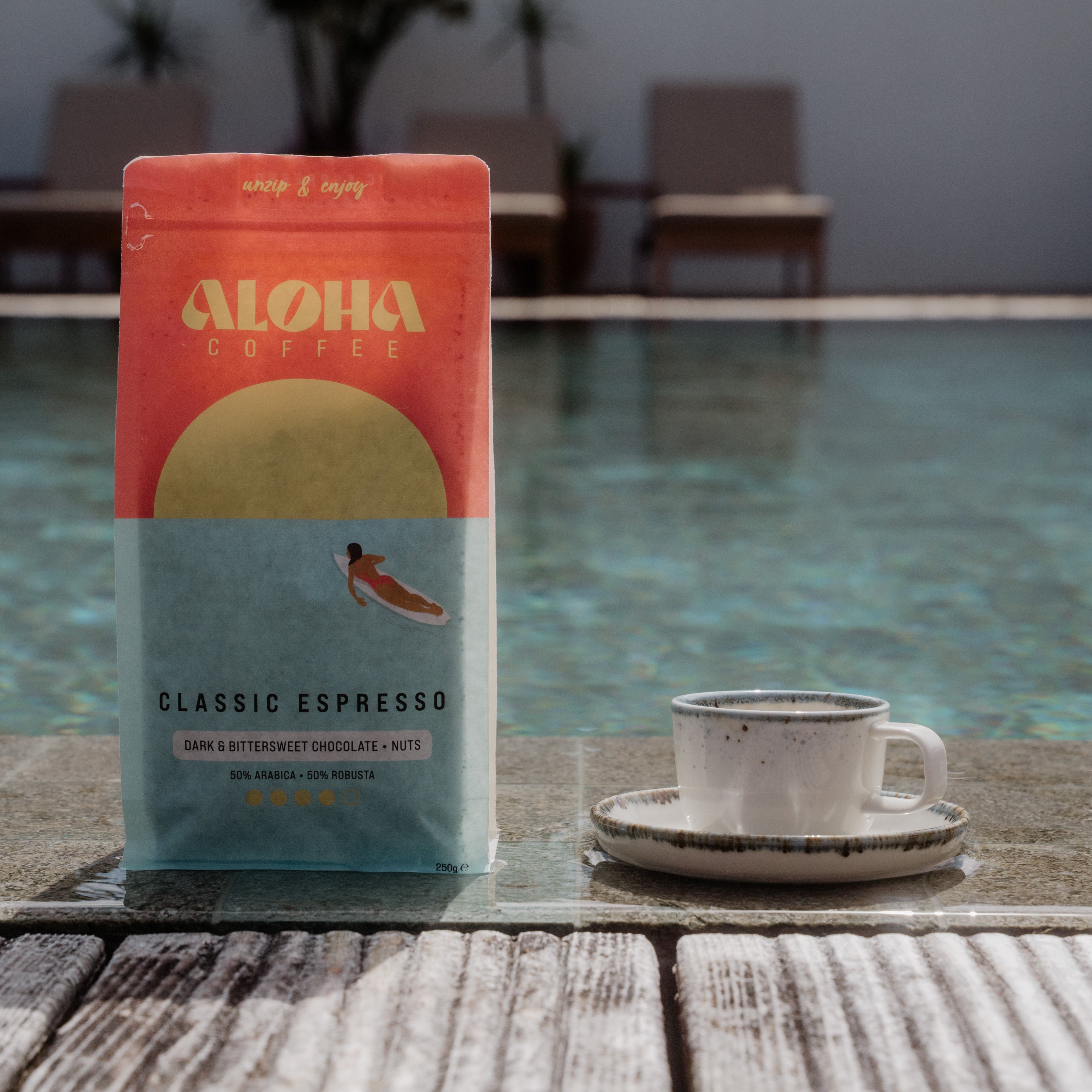 Classic Espresso – Aloha Coffee GmbH