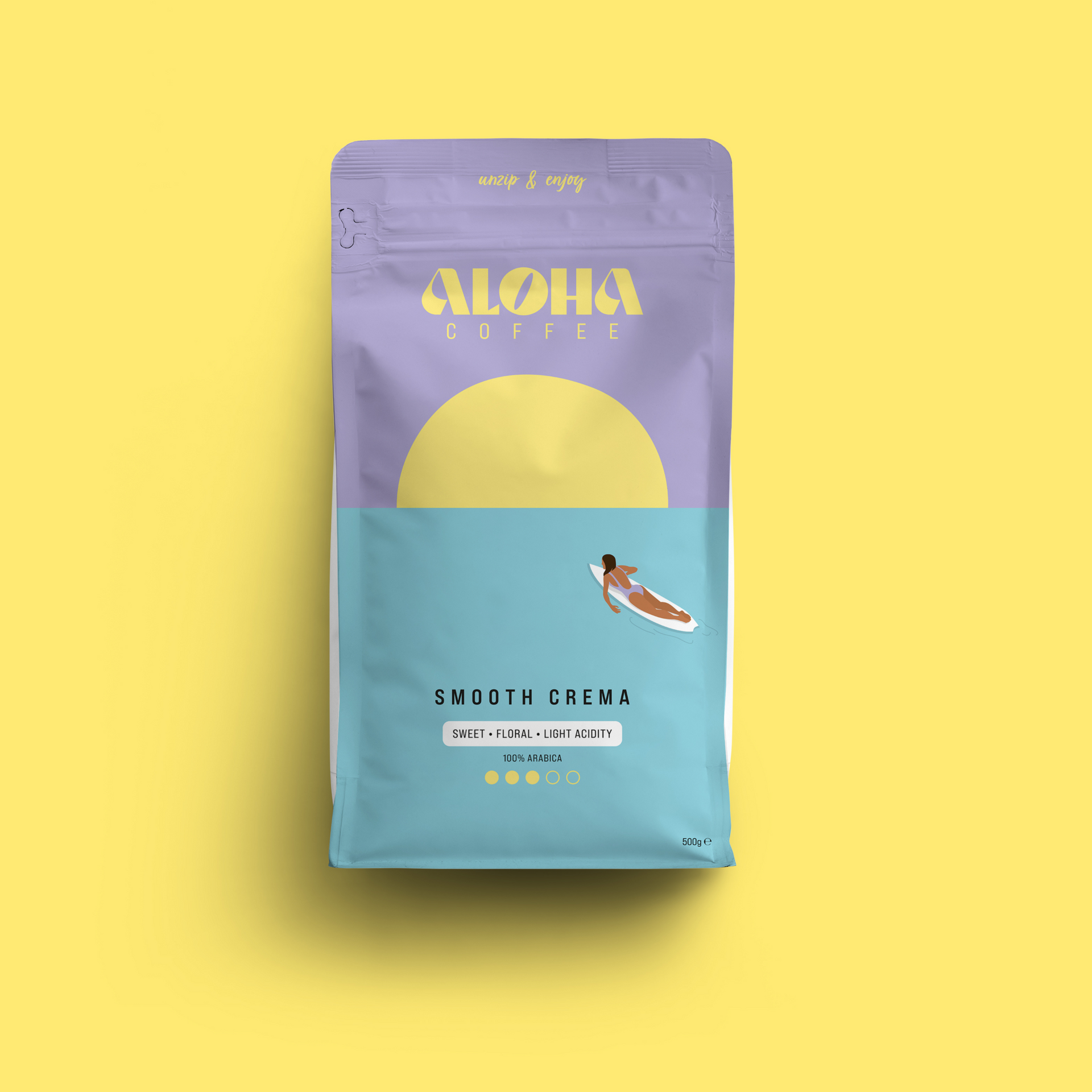 コーヒー aloha-s Smooth Crema – Aloha Coffee GmbH