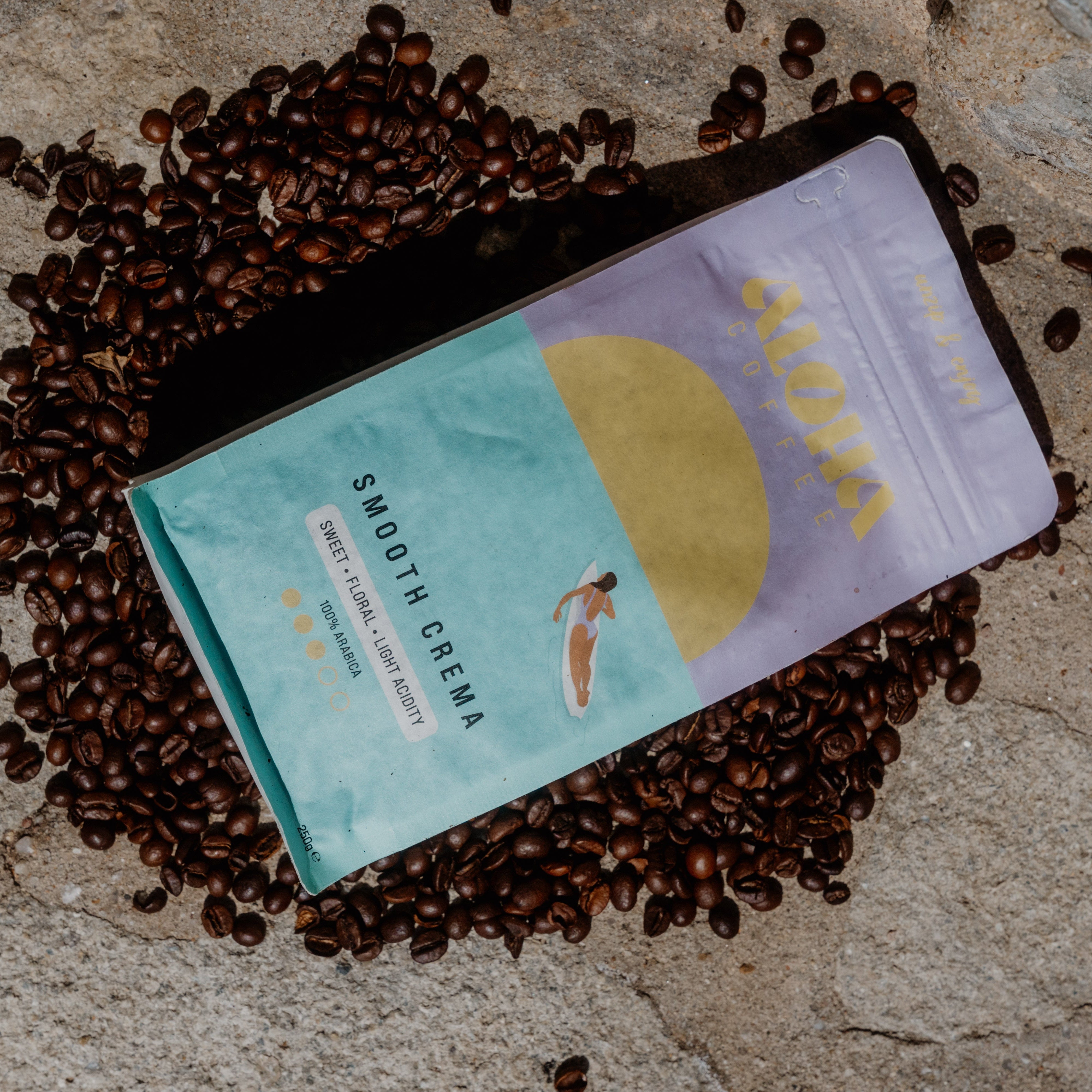 Smooth Crema – Aloha Coffee GmbH