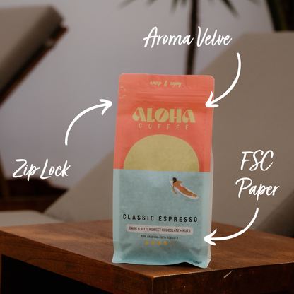 Classic Espresso Benefits