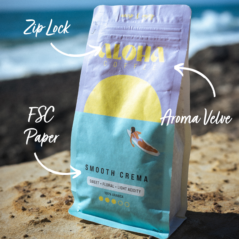 Smooth Crema Benefits